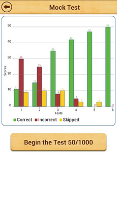 Worksheets 1000 Active Passive Sentences grammar express active passive voice it contains over 46 pages of lessons with several examples explaining how to change into and the vice versa
